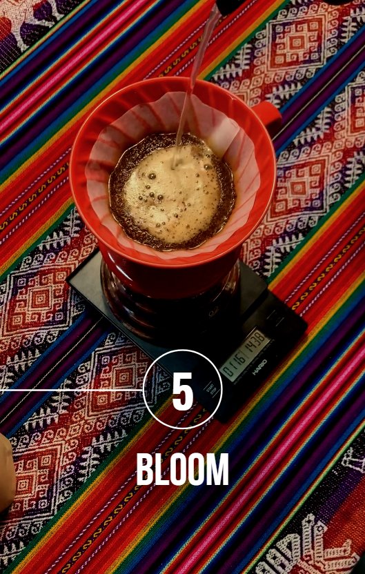 Tips for a good cup coffee - Inka paahtimo